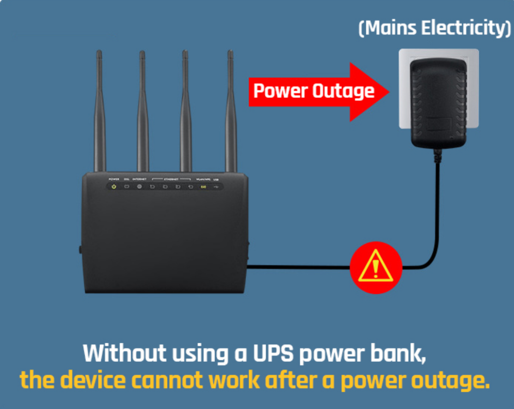 not used ups powerbank