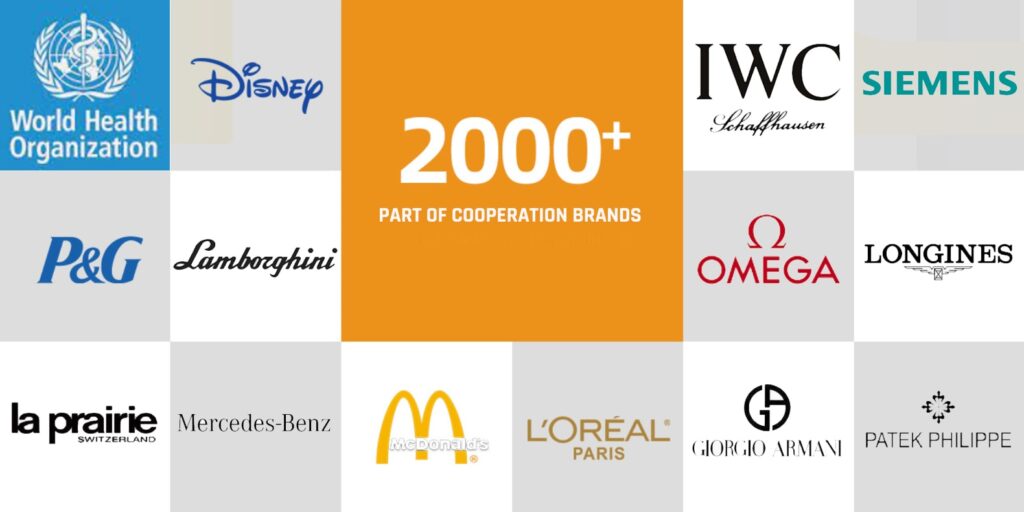 cooperation brands